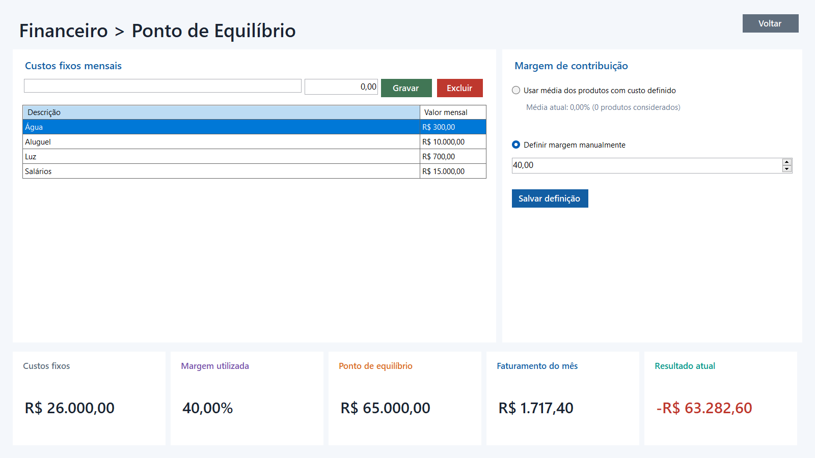 Tela de ponto de equilíbrio com custos fixos, margem, faturamento mínimo e resultado atual
